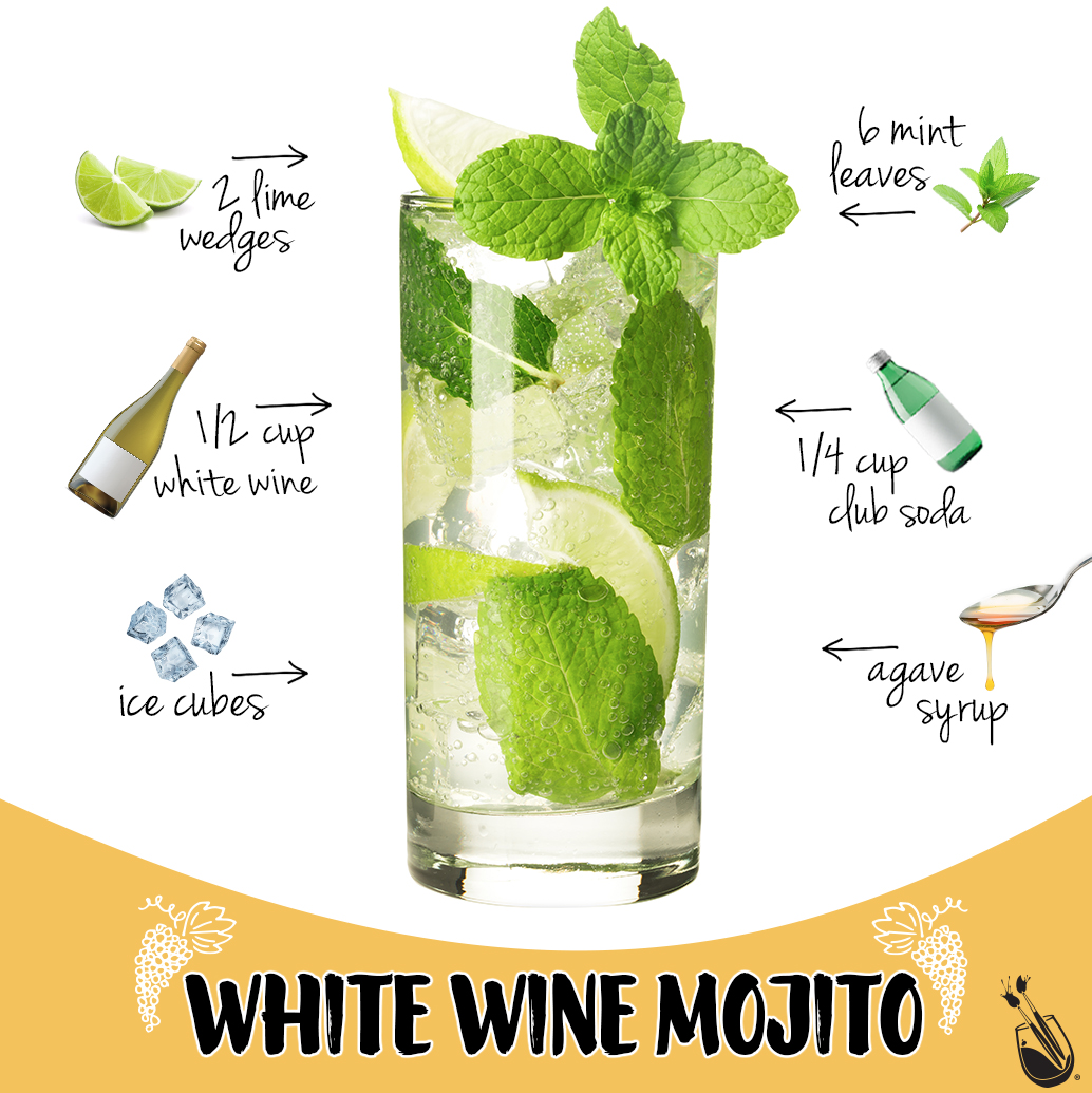 WhiteWineMojito